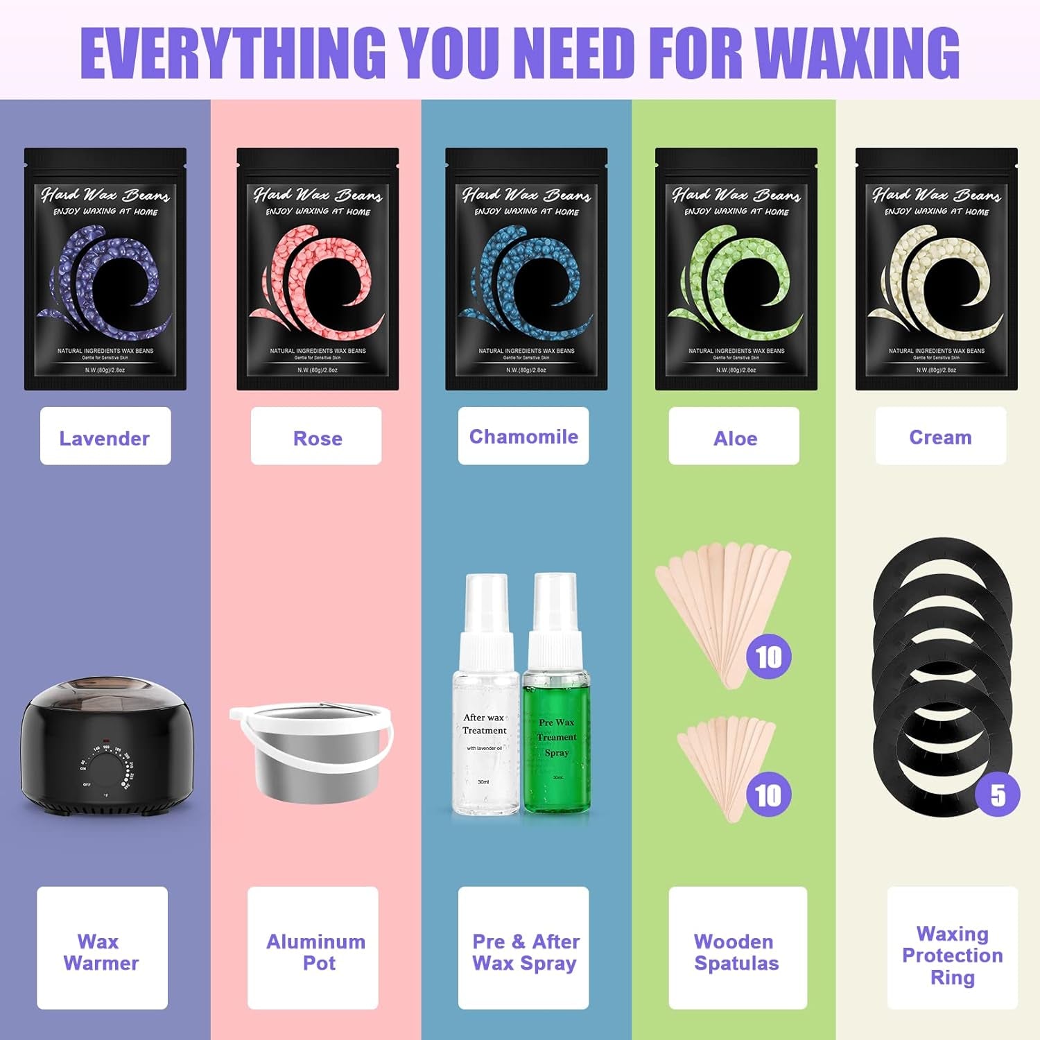 Waxing Kit -  Wax Warmer for Hair Removal, Hard Wax Kit with 14Oz 5 Bags Hard Wax Beans for Full Body, Legs, Face, Eyebrows, Bikini, Brazilian Waxing Kit for Women Men