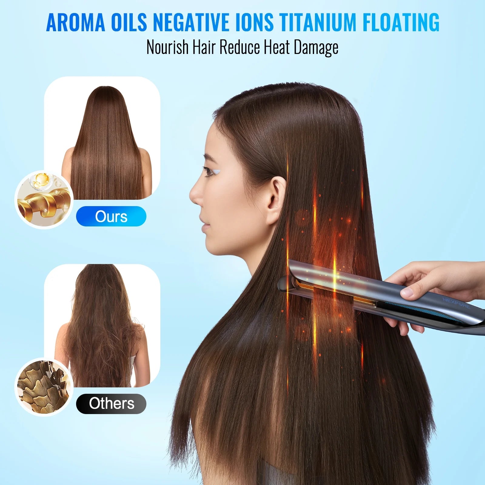 1 Inch Hair Straightener Flat Iron, Ionic Dual Voltage Straightener, Pro Salon Styling Tool