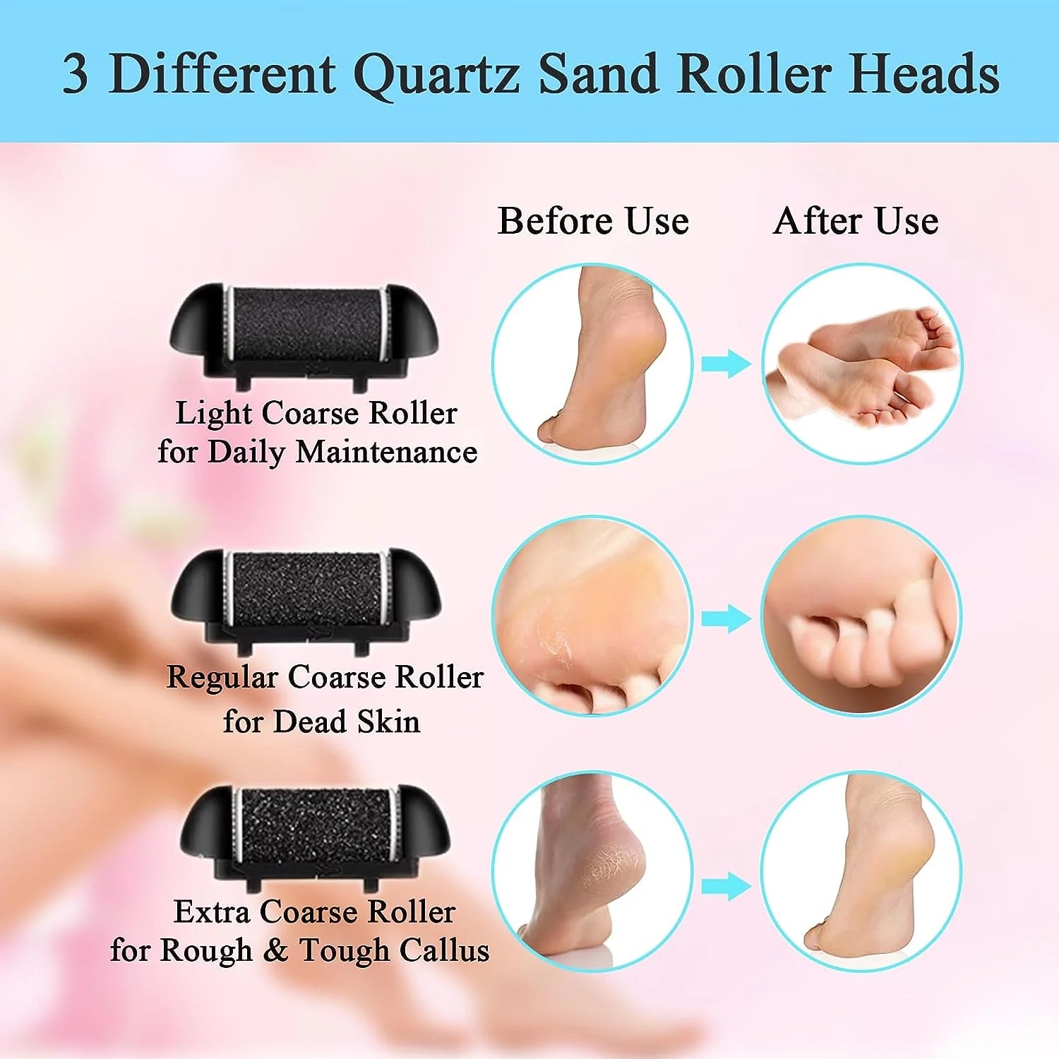 Callus Remover for Feet, 18-In-1 Professional Pedicure Tools Foot Care Kit, Foot Scrubber Electric Feet File Pedi for Hard Cracked Dry Dead Skin, 3 Rollers, 2 Speed, Battery Display