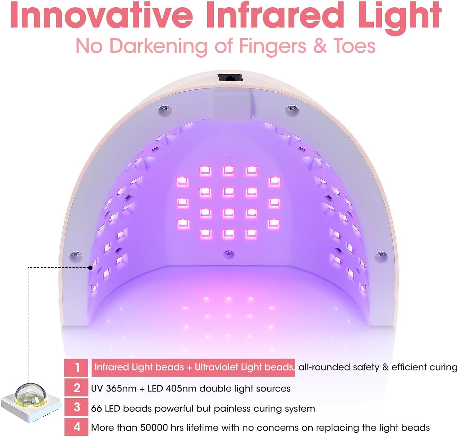 268W UV Light for Nails - Professional Fast Curing Lamp with 4 Timers, 66 LED Beads - Dryer for Gel and Acrylic Nails