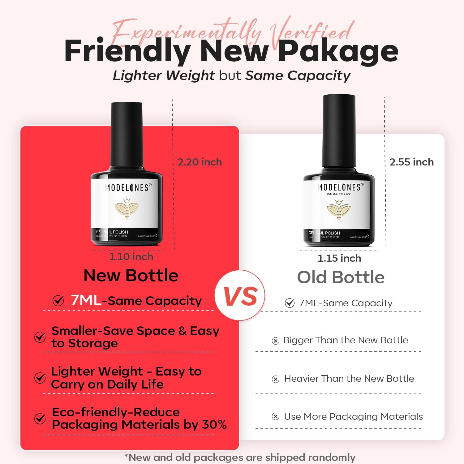 Gel Nail Polish Kit -6 Colors Red Gel Polish Set Burgundy Glitter Sparkle Bloody Soak off Gel Nail Kit Manicure DIY Nail Art Salon Home Gift