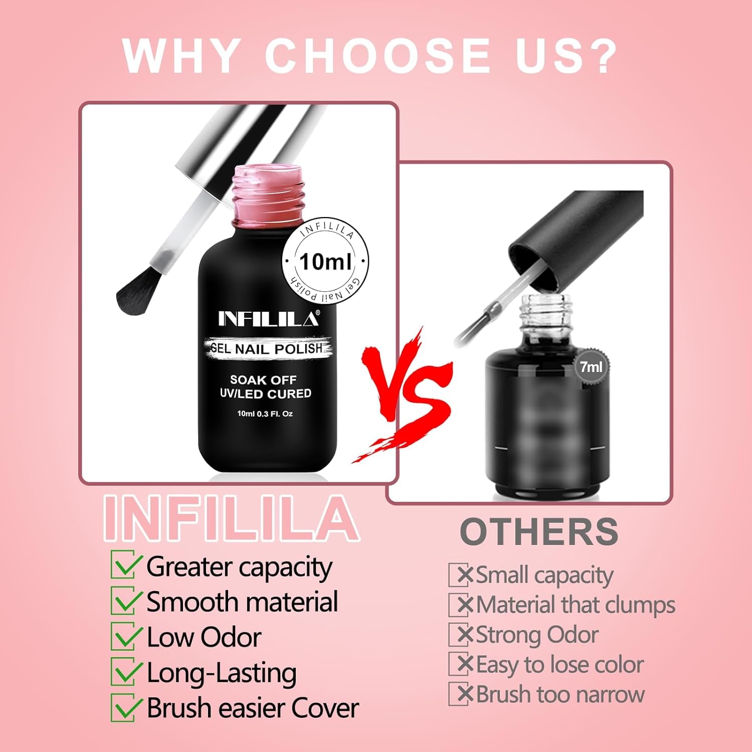 Nude Gel Polish Set, 10ML Milky White Pink Jelly Gel Nail Polish Kit, 6 Transparent Sheer Colors Salon DIY Nail Art at Home for Girls (Blushing Nude01)