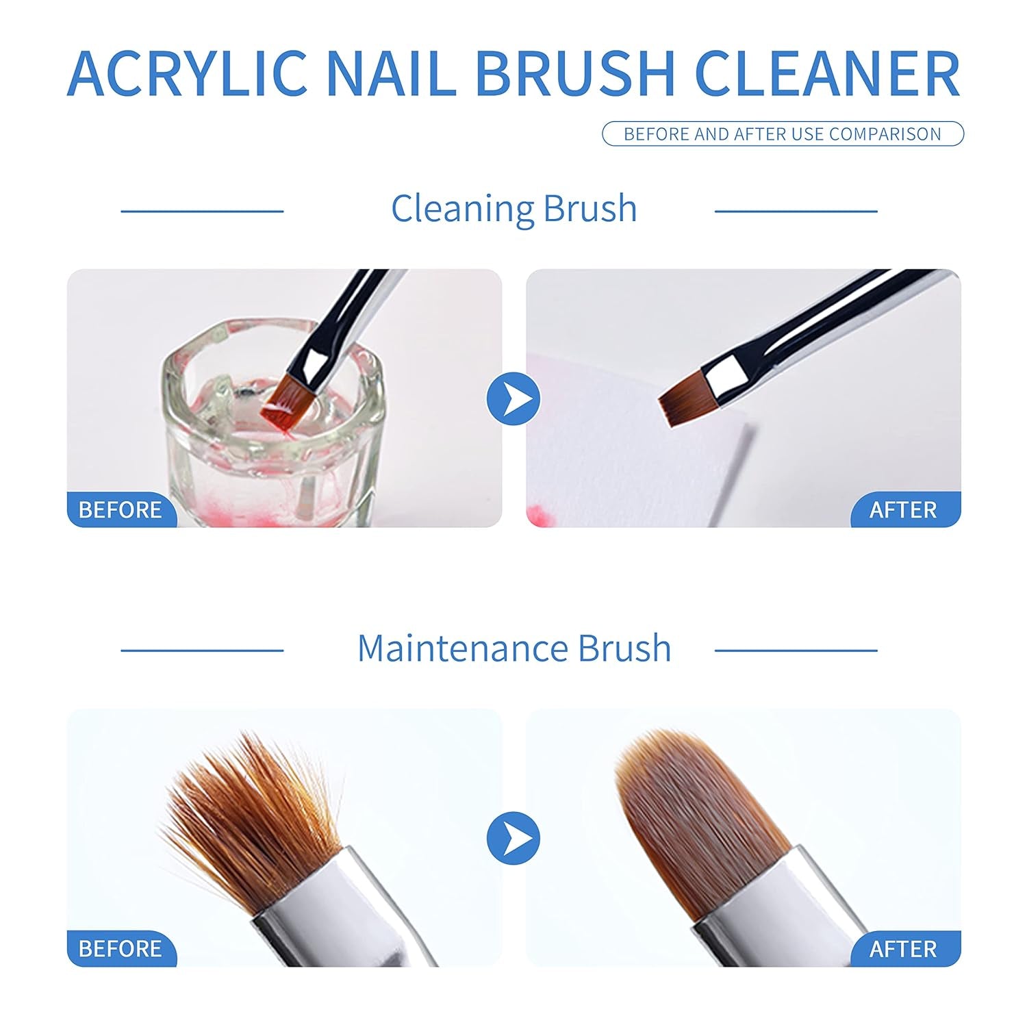 Nail Brush Cleaner for Acrylic Nails Nail Brush Cleaner for Acrylic Nail Brush Cleaner 2.5Fl.Oz Acrylic Painting Quickly Cleaning Nail Art Liner Salon at Home 75Ml
