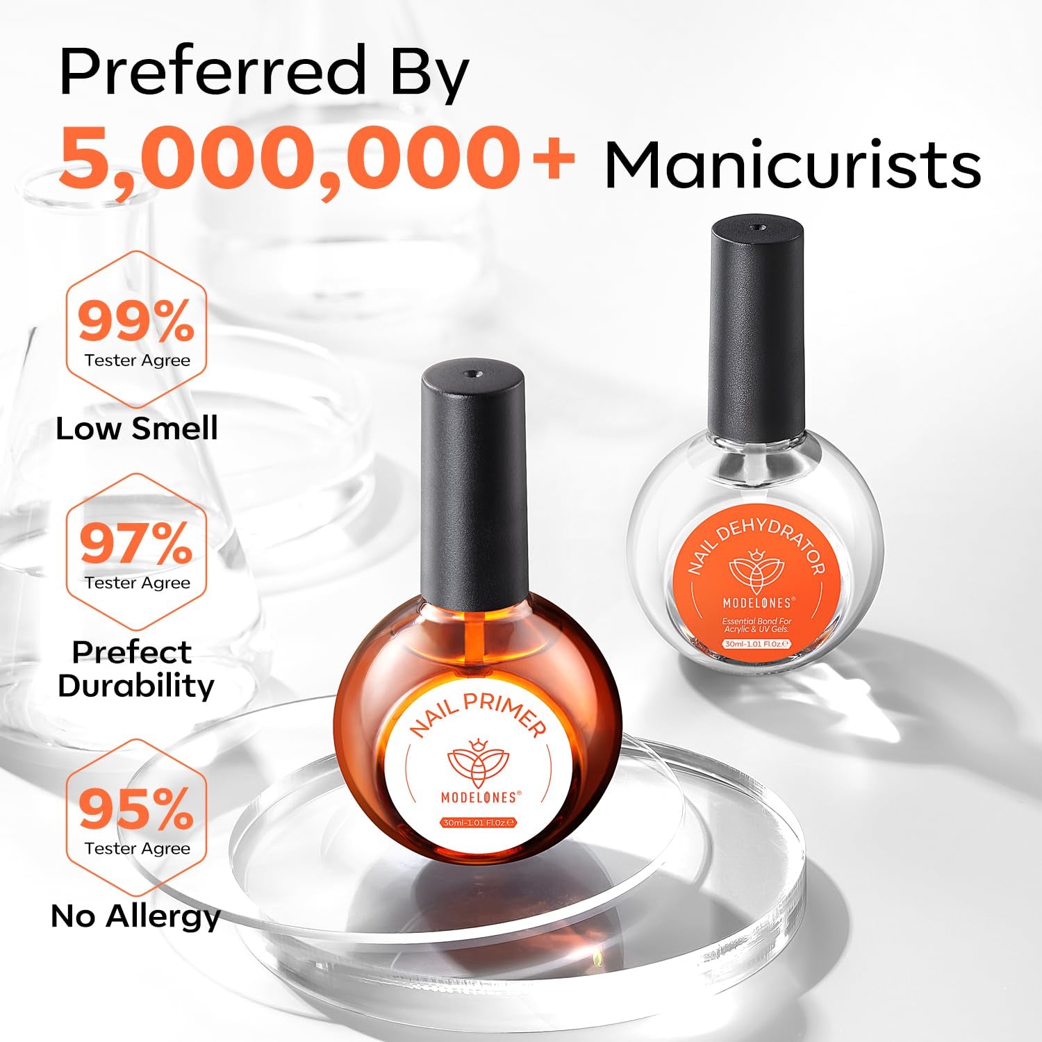 30 Ml Nail Dehydrator and Primer, Acid Free Natural Prep Dehydrate & Bond Primer Kit, Hema-Free Acrylic Nail Supplies Top Coat