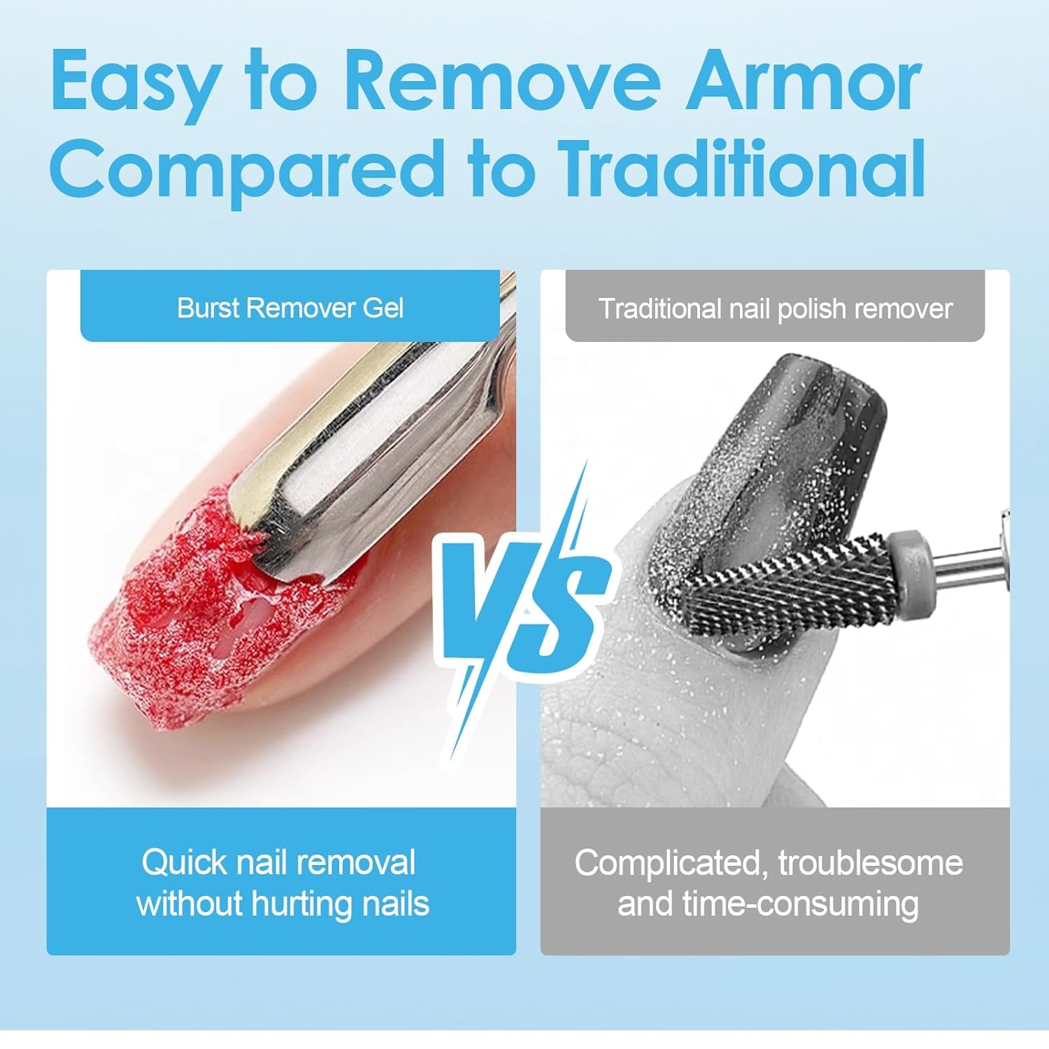 Gel Nail Polish Remover Kit - 2 Pieces with Steel Push and Nail File - Quick and Easy Removal in 3-5 Minutes - No Foil Needed