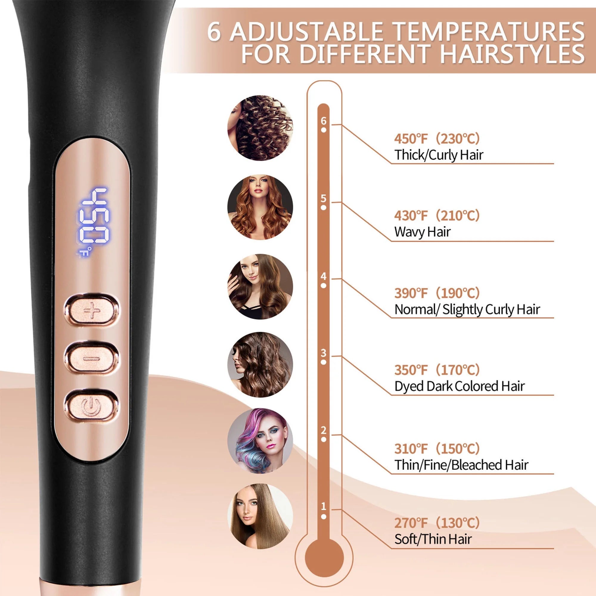 Hair Straightening Brush, Gold Ionic Hair Straightener Comb, Ceramic Coating