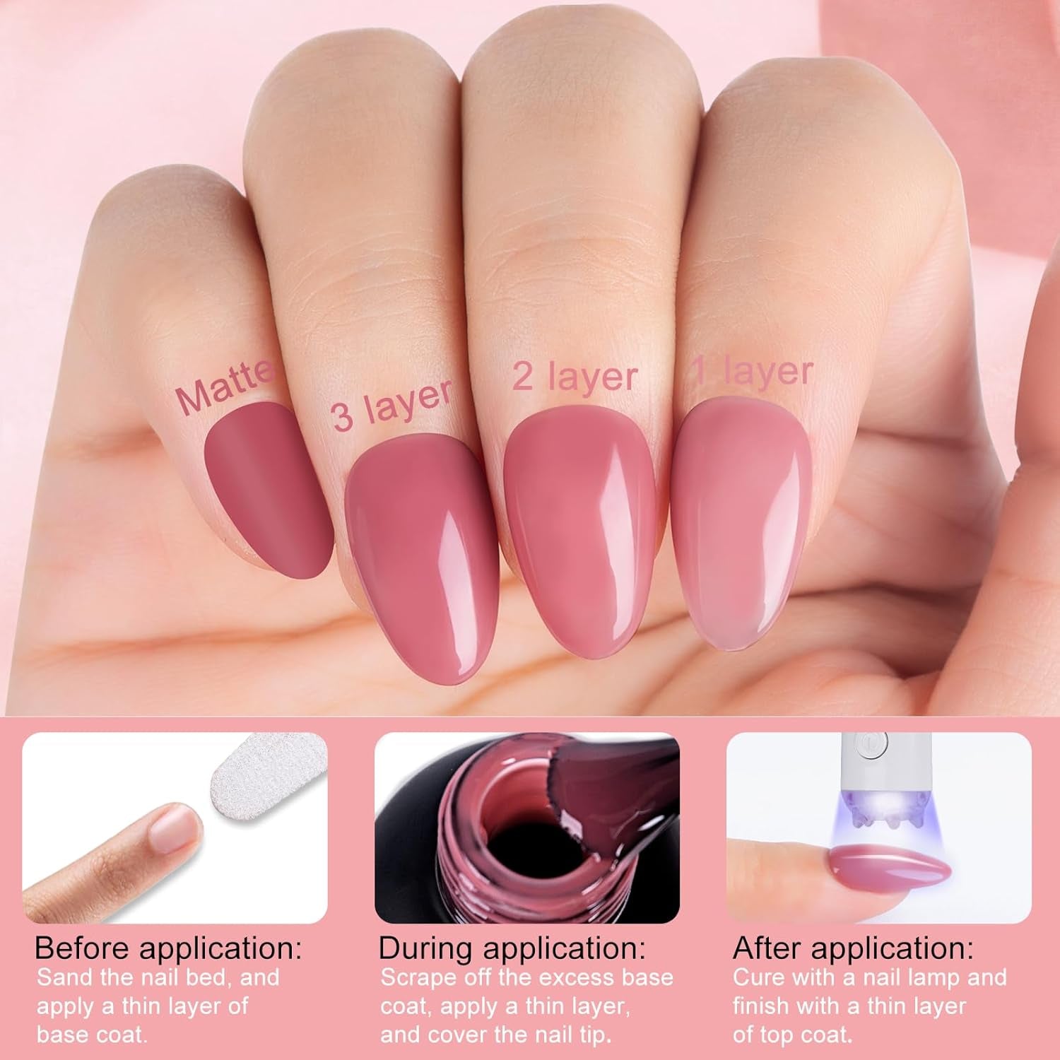 Nude Gel Polish Set, 10ML Milky White Pink Jelly Gel Nail Polish Kit, 6 Transparent Sheer Colors Salon DIY Nail Art at Home for Girls (Blushing Nude01)